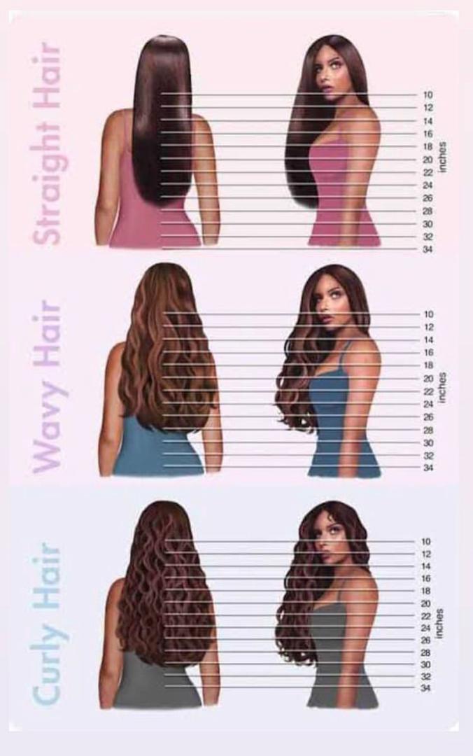 Hair Length Sizing Chart